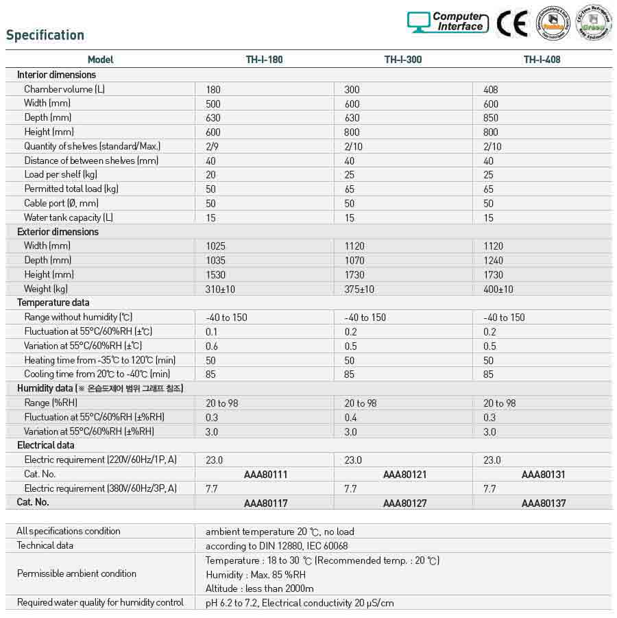 th-i-chart-2.jpg