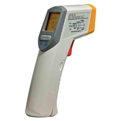Double Laser Infrared Thermometer Gun 8000 Series - 3rd Horse Craft  Beverage Supply
