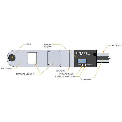 Precision Digital Outside Diameter/Circumference Tapes U.S. Patent