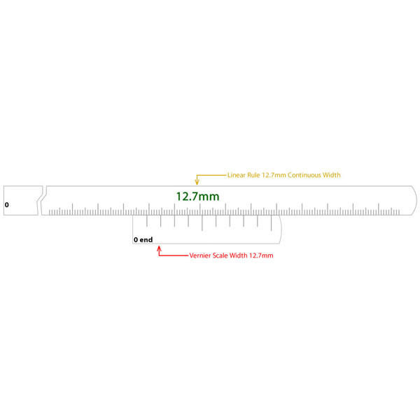 L2MM 1000mm - 2000mm Linear Rule Metric