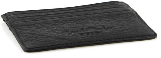 Credit Card Holder Profile