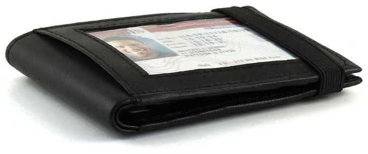 Bifold Leather Wallet Profile