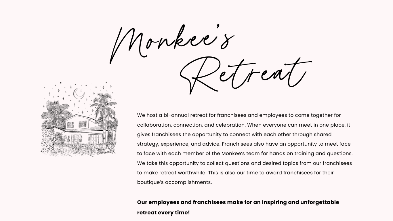 About our Monkee's Retreat