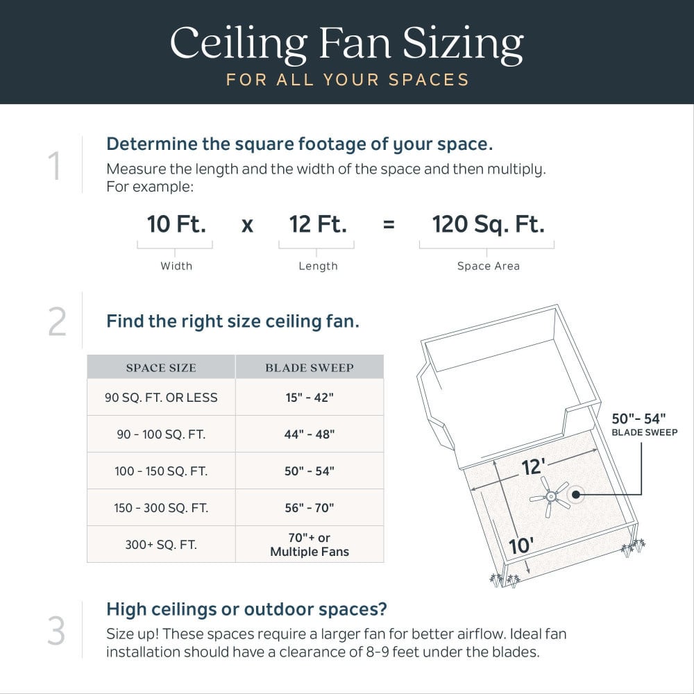 {"pim_id":"147_size_room_equation_allfans_infographic_v1_1k","sku":"147_330016","media_type":"media"}