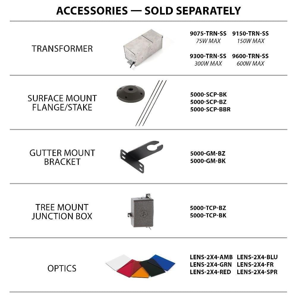 5121-27/30BK | informational