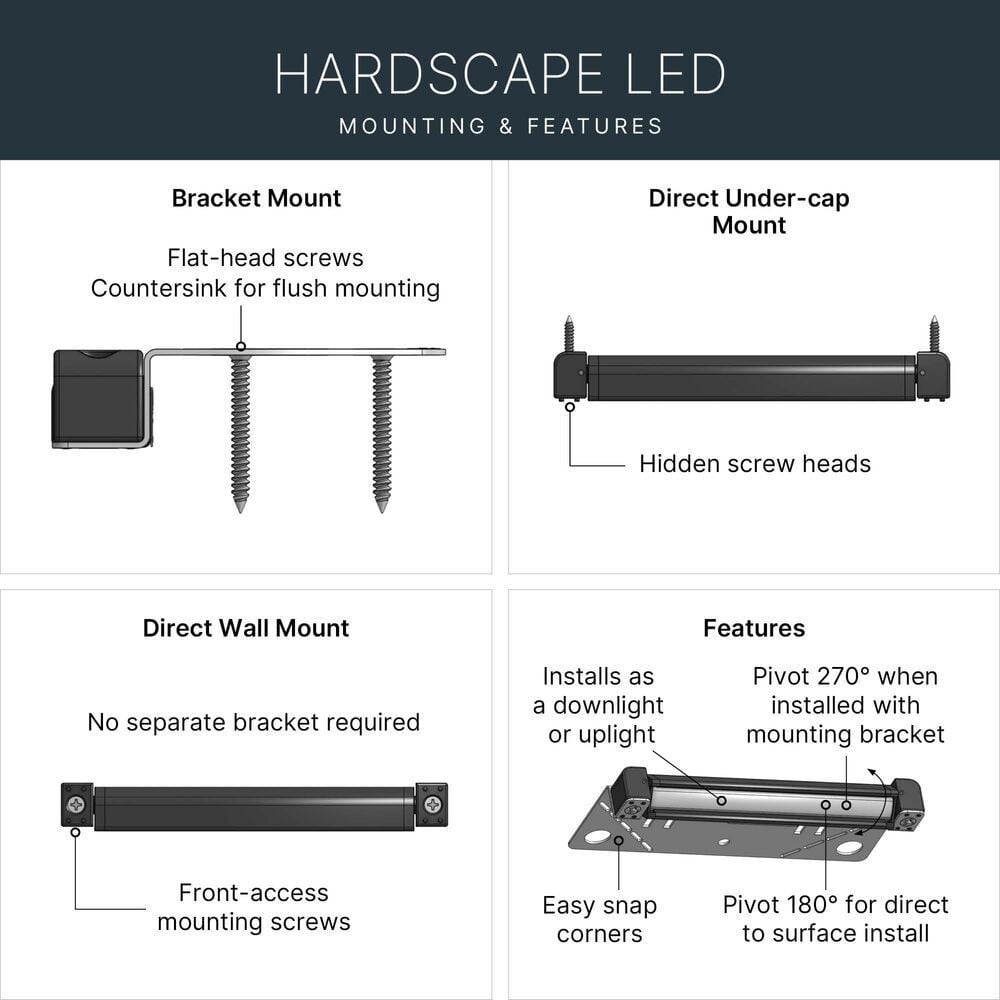 {"pim_id":"147_prg00523_hardscape_2_25_mounting_options_infographic_v1_1k","sku":"147_16103","media_type":"media"}