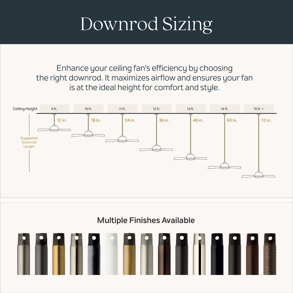 {"pim_id":"147_size_downsize_rods_infographics_v1_1k","sku":"147_330016","media_type":"media"}