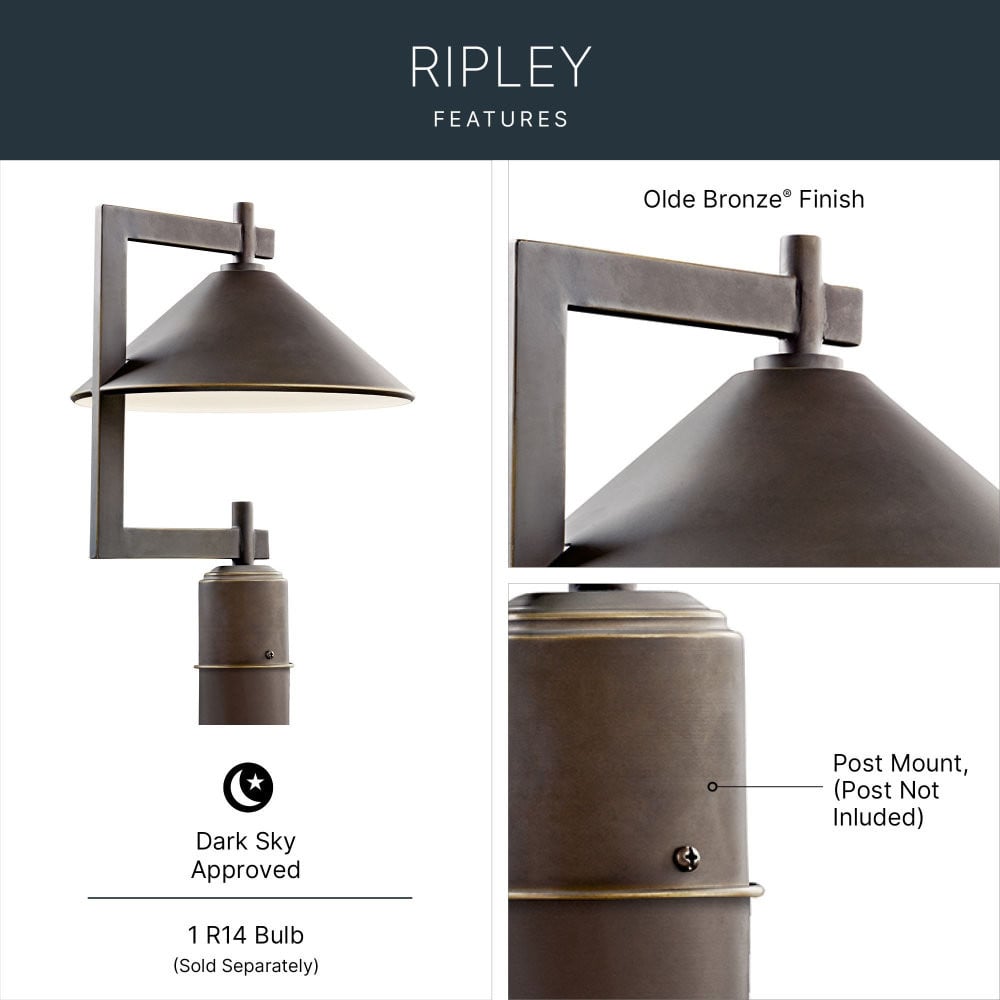 {"pim_id":"147_kch_49063oz_ripley_features_infographic_v1_1k","sku":"147_49063OZ","media_type":"media"}