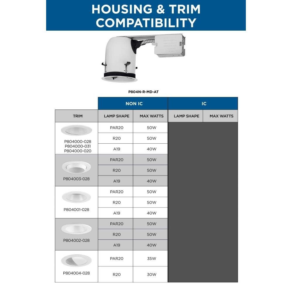 {"pim_id":"70_PROG_PL_1683_VER2_Recessed_Trim_Housing_Compatibility_Chart_P804N_R_MD_AT_compatibility_1k","sku":"70_P804N-R-MD-AT","media_type":"media"}
