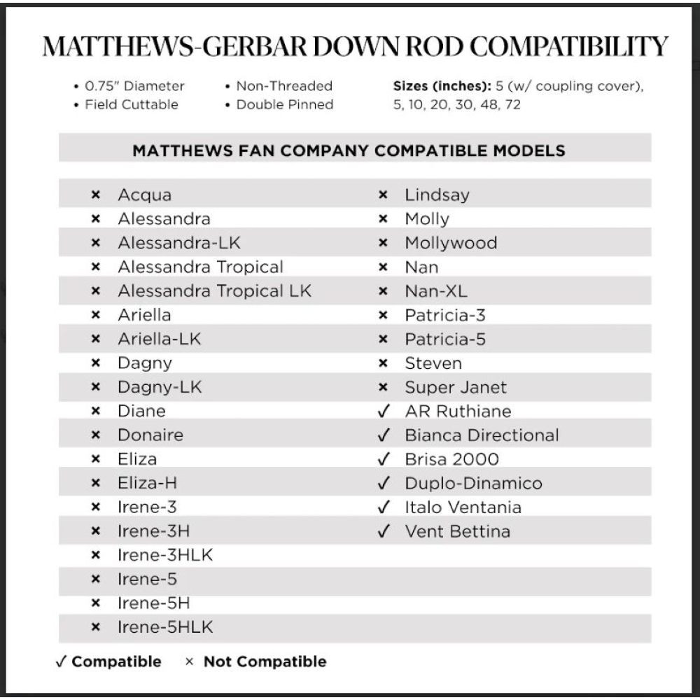 {"pim_id":"176_gerbar_downrodcompatibility_info_new_1k","sku":"176_DR-MG","media_type":"media"}