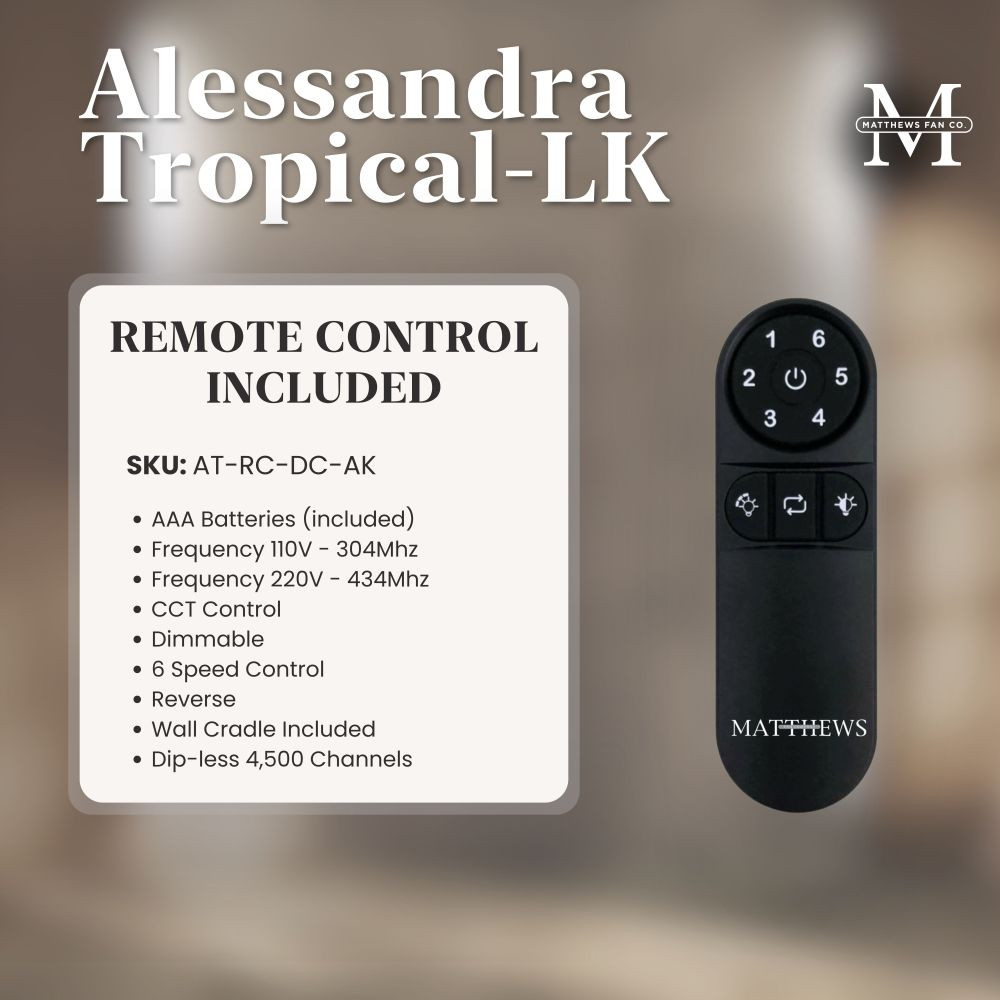 {"pim_id":"176_aktplk_remote_compatible_infographic_v1_1k","sku":"176_AKTP","media_type":"media"}