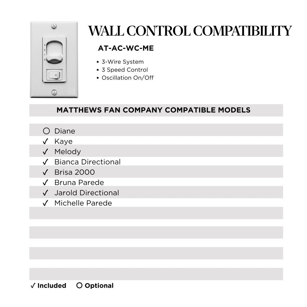 {"pim_id":"176_at_ac_wc_me_compatibility_v1_1k","sku":"176_AT-AC-WC-ME","media_type":"media"}