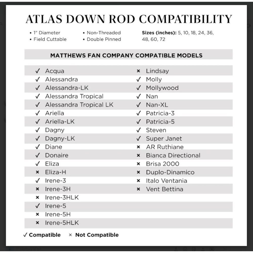 {"pim_id":"176_atlas_downrodcompatibility_info_new_1k","sku":"176_AT-60DR","media_type":"media"}