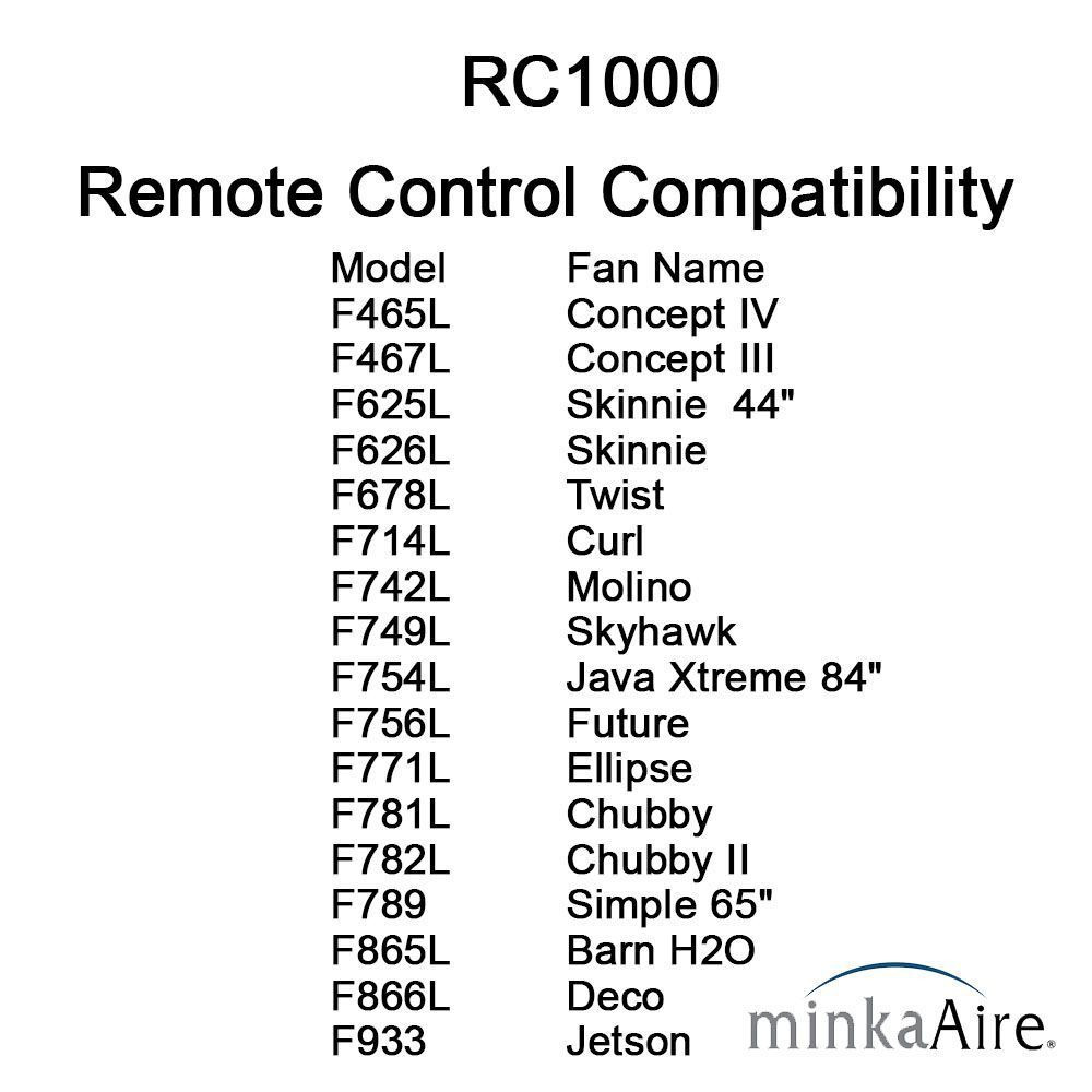 {"pim_id":"58_rc1000_attributes3_v1_1k","sku":"58_RC1000","media_type":"media"}