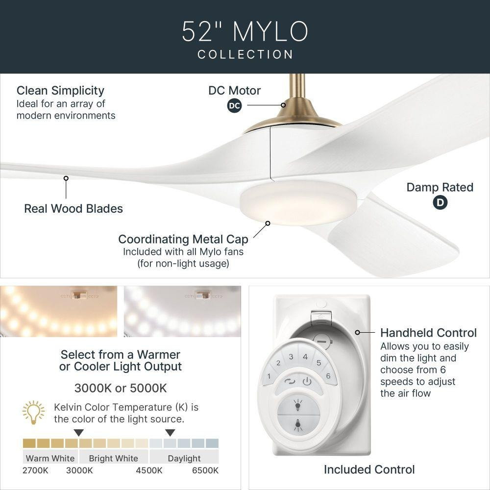 {"pim_id":"147_infographics_prg00300_kft_fans_finish_extension_2000_2000px_52in_mylo_new_1k","sku":"147_310552CPZMWH","media_type":"media"}