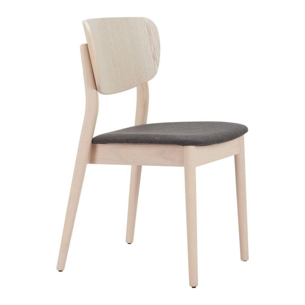 {"pim_id":"456_110517_v1_1k","sku":"456_110517_p","media_type":"Main Product Image"}