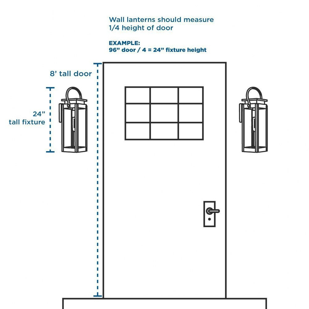 {"pim_id":"PROG_Sizing_guideline_Front_Door_Wall_Lantern_info_1200_new_1k","sku":"70_P5676","media_type":"media"}