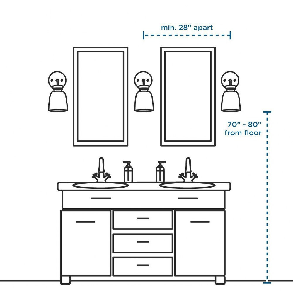 {"pim_id":"70_PROG_Sizing_guideline_Bath_Sconces_info_1k","sku":"70_P710136","media_type":"media"}
