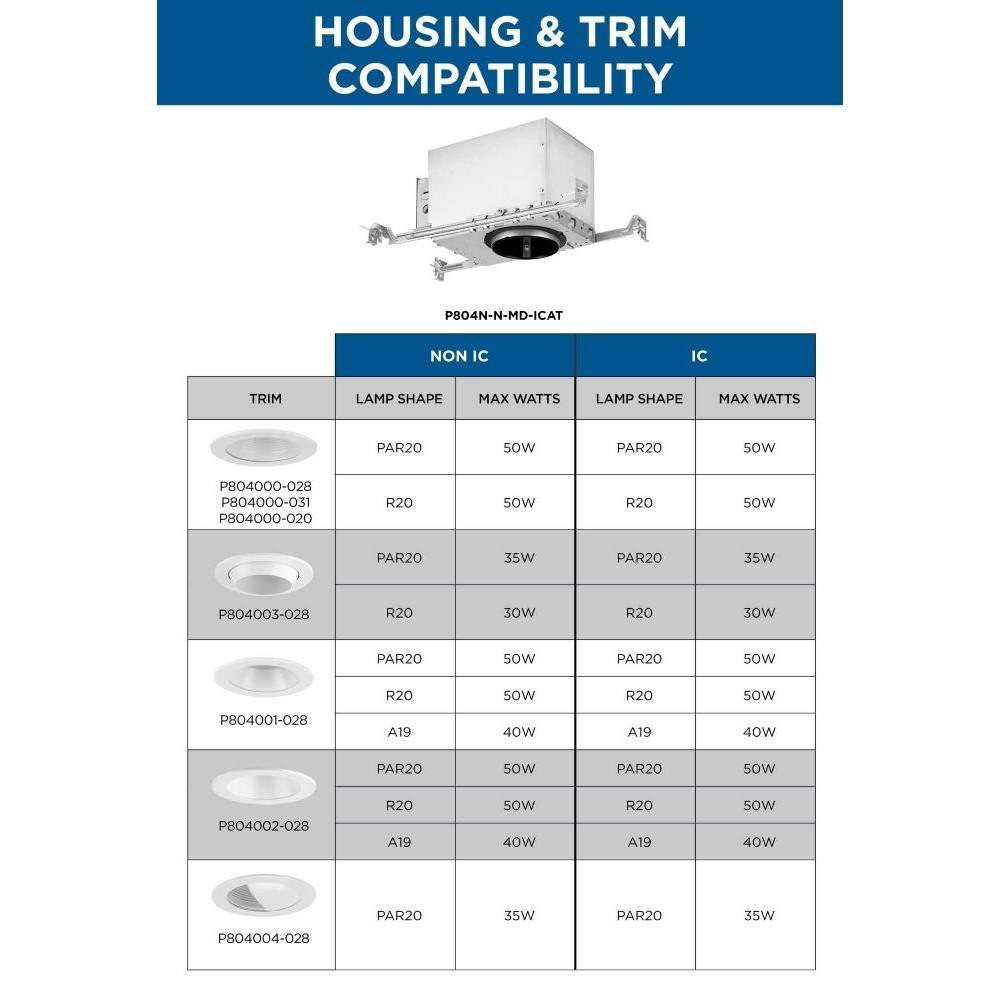 {"pim_id":"70_PROG_PL_1683_VER2_Recessed_Trim_Housing_Compatibility_Chart_P804N_N_MD_ICAT_compatibility_1k","sku":"2518_70-BEL-4812470","media_type":"media"}