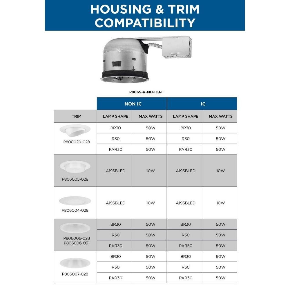 {"pim_id":"70_PROG_PL_1683_VER2_Recessed_Trim_Housing_Compatibility_Chart_P806S_R_MD_ICAT_compatibility_1k","sku":"2518_70-BEL-4812493","media_type":"media"}