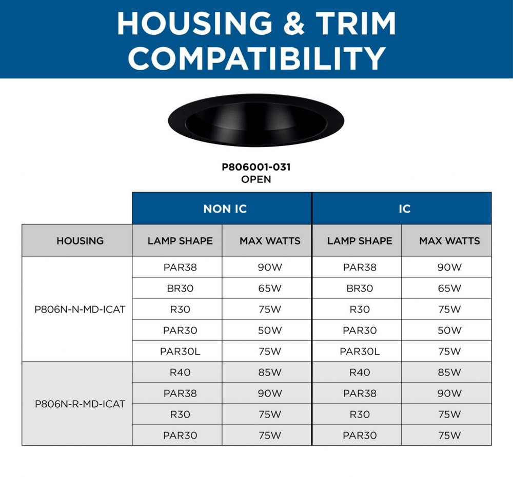 {"pim_id":"70_PROG_PL_1683_VER2_Recessed_Trim_Housing_Compatibility_Chart_P806001_031_compatibility_1k","sku":"70_P806001","media_type":"media"}