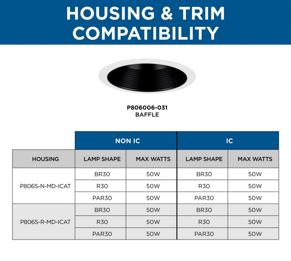 {"pim_id":"70_PROG_PL_1683_VER2_Recessed_Trim_Housing_Compatibility_Chart_P806006_031_compatibility_1k","sku":"70_P806006","media_type":"media"}