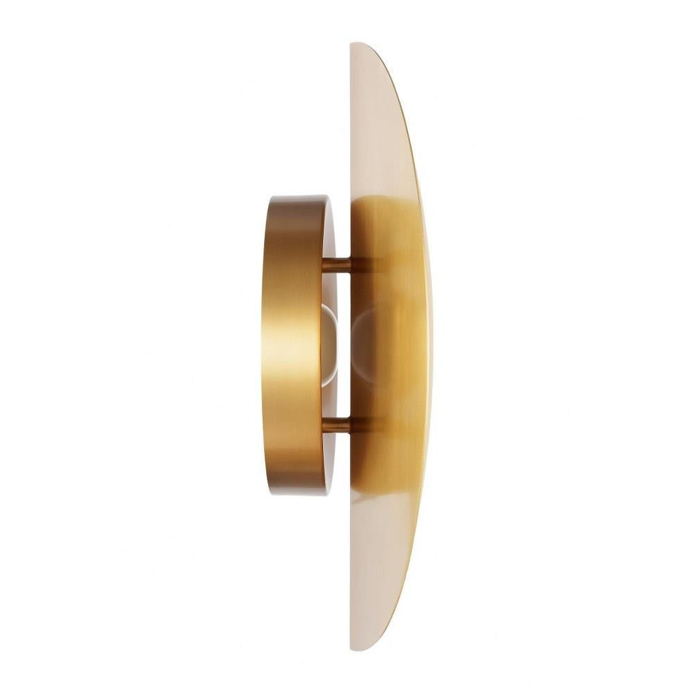ksw1011bbs | angle