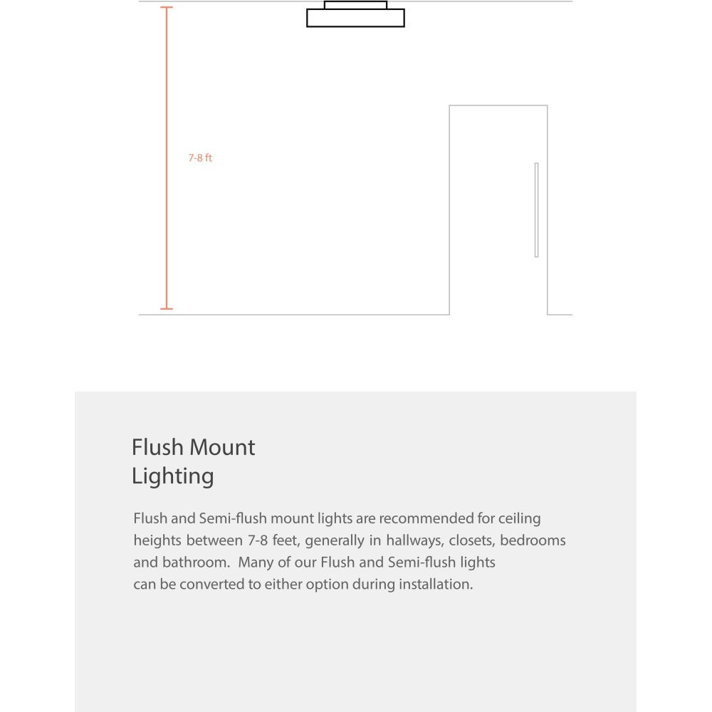 {"pim_id":"303_dainolite_flush_mount_info_infographic_v1_1k","sku":"303_PLR-151FH-MW","media_type":"media"}