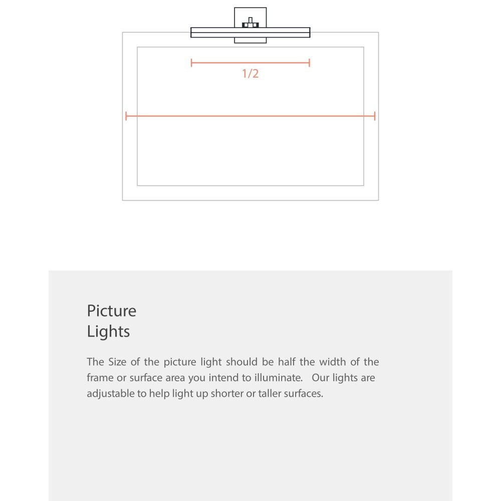 {"pim_id":"303_dainolite_picture_lights_info_infographic_v1_1k","sku":"303_YVO333-32LED","media_type":"media"}