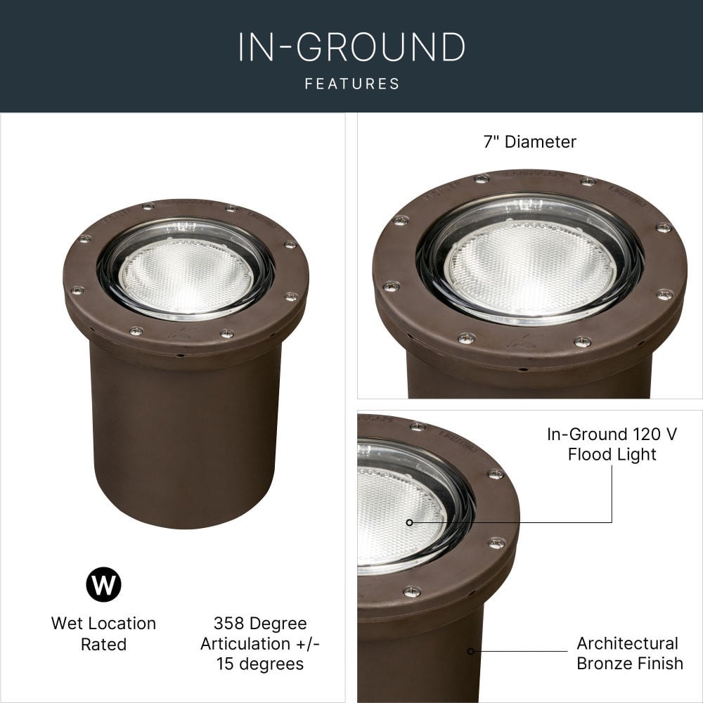 {"pim_id":"147_kch_15268az_in_ground_features_infographic_v1_1k","sku":"147_15268AZ","media_type":"media"}