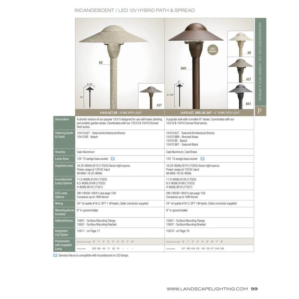 15470bkt | informational
