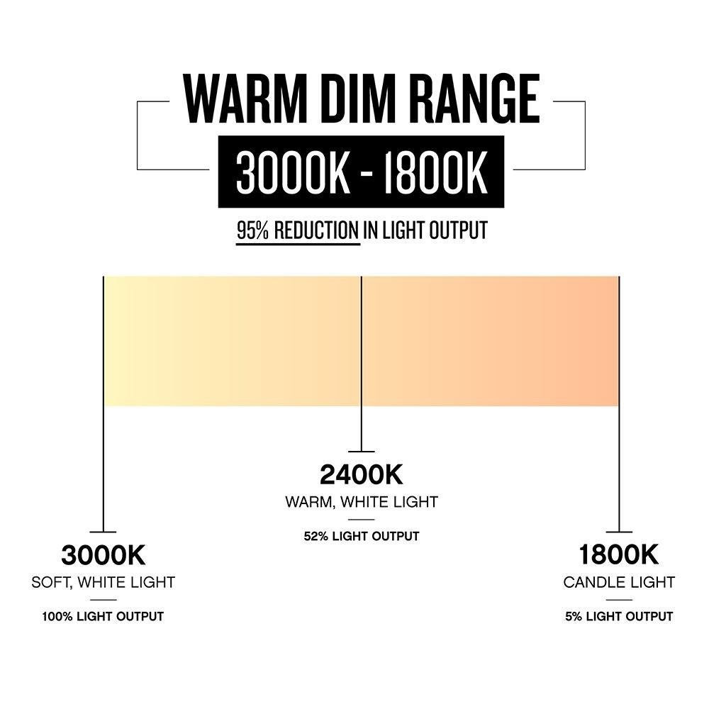 905360FMB-LWD | informational