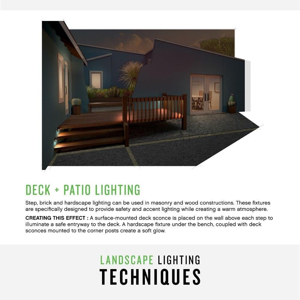 2047SN | informational