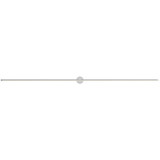 Rusias Path 2 LED Bath Vanity 1.25 Inch and 97.5 Inch Wide - 181-BEL-1395766