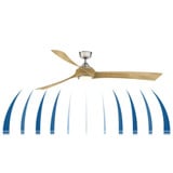 Wrap Custom 3 Blade Ceiling Fan 15.96 Inch and 72 Inch Wide by Fanimation - FPD8531-72
