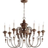 Salento 8 Light Oversized Chandelier by Quorum - 6006-8