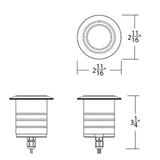 2021-CSSS | dimension