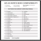 {"pim_id":"176_atlas_downrodcompatibility_info_new_1k","sku":"176_AT-DOWNROD","media_type":"media"}