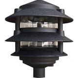 23_D5000-LED6 | Main Product Image