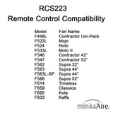 {"pim_id":"58_rcs223l_attributes3_v1_1k","sku":"58_RCS223L","media_type":"media"}