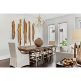 arc-1908-ga-cl-mwp | lifestyle