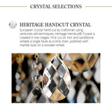 {"pim_id":"2619_hamilton_nouveau_crystal_story_new_1k","sku":"2619_HA5837N-40H","media_type":"media"}