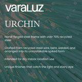 {"pim_id":"167_urchin_infographic_v1_1k","sku":"167_569P06","media_type":"media"}