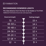 {"pim_id":"103_recommended_downrod_length_fanimation_v1_1k","sku":"103_FPD8531MW-64MW","media_type":"media"}