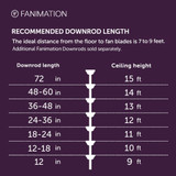 {"pim_id":"103_recommended_downrod_length_fanimation_v1_1k","sku":"103_FPD8530BS-56N","media_type":"media"}