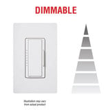 {"pim_id":"303_dainolite_dimmable_infographic_v1_1k","sku":"303_BUR-131W-PC-WH","media_type":"media"}
