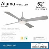 F521L-ABD | informational