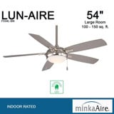 F534L-BN | informational