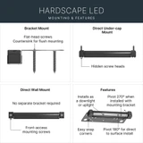 {"pim_id":"147_prg00523_hardscape_2_25_mounting_options_infographic_v1_1k","sku":"147_16103","media_type":"media"}