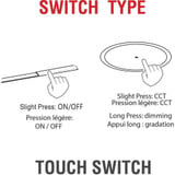 {"pim_id":"303_SWITCH_TYPE_TOUCH_SWITCH_1k","sku":"303_ALA-1910LEDT-BK","media_type":"media"}